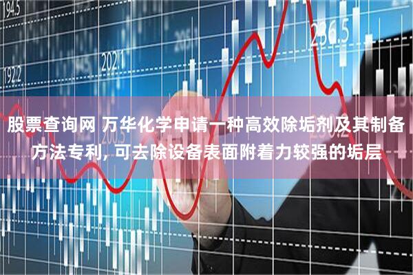 股票查询网 万华化学申请一种高效除垢剂及其制备方法专利, 可去除设备表面附着力较强的垢层